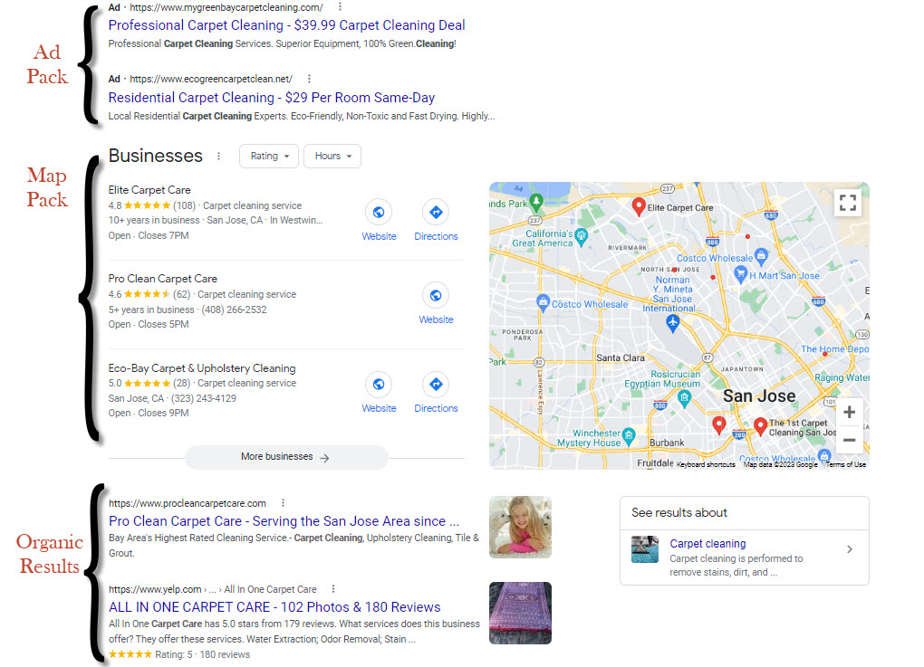 Keywords for carpet cleaning businesses 3